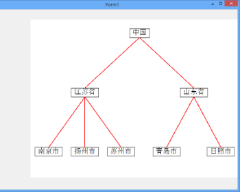 C#编写的GDI树状结构图示例源码