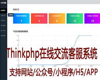 Thinkphp在线客服系统IM即时通讯聊天源码微信公众号小程序H5APP网页端